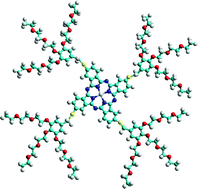 Graphical abstract: Synthesis, photophysical and photochemical properties of substituted zinc phthalocyanines