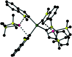 Graphical abstract: Structurally-defined direct C-magnesiation and C-zincation of N-heterocyclic aromatic compounds using alkali-metal-mediated metallation