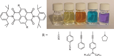 Graphical abstract: Syntheses and properties of core-substituted naphthalene bisimides with aryl ethynyl or cyano groups