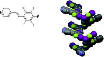 Graphical abstract: Design, synthesis and crystal structure of a multiple donor–acceptor halogen bonded stilbazole: assembly of unimolecular interconnected helices