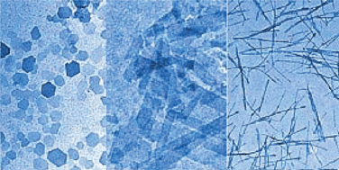 Graphical abstract: Rheology modification in mixed shape colloidal dispersions. Part I: pure components