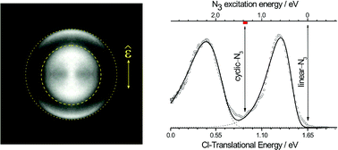 Graphical abstract: Casting a new light on azide photochemistry: photolytic production of cyclic-N3