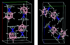 Graphical abstract: Polymorphism and phase transformations in cobaltacarborane molecular crystals