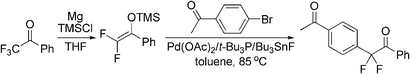 Graphical abstract: Effect of fluorine on palladium-catalyzed cross-coupling reactions of aryl bromides with trifluoromethyl aryl ketones via difluoroenol silyl or monofluoroenol silyl ethers