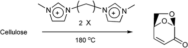 Graphical abstract: Dicationic molten salts (ionic liquids) as re-usable media for the controlled pyrolysis of cellulose to anhydrosugars