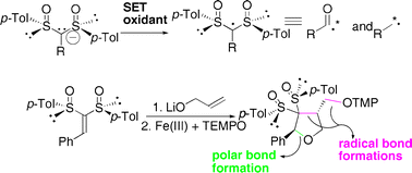 Graphical abstract: Highly diastereoselective ionic/radical domino reactions: single electron transfer induced cyclization of bis-sulfoxides