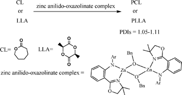 Graphical abstract: Zinc anilido-oxazolinate complexes as initiators for ring opening polymerization