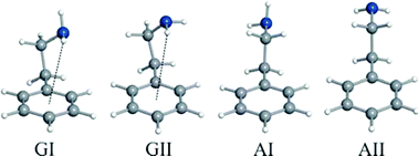 Graphical abstract: Conformational study of 2-phenylethylamine by molecular-beam Fourier transform microwave spectroscopy