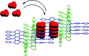 Graphical abstract: Chiral channel-like cavity which is tunable via changes in 21-column packing structure