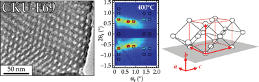 Graphical abstract: Fabrication of continuous mesoporous carbon films with face-centered orthorhombic symmetry through a soft templating pathway