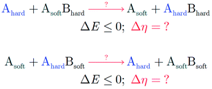 Graphical abstract: Further links between the maximum hardness principle and the hard/soft acid/base principle: insights from hard/soft exchange reactions