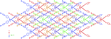 Graphical abstract: Five-fold interpenetrated strongly hydrogen bonded rhomboid grid layers constructed from the aggregation of neutral coordination complexes with long pendant aromatic dicarboxylate and organodiimine ligands