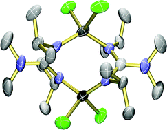 Graphical abstract: Theoretical and experimental investigations of ligand exchange in guanidinate ligand systems for group 13 metals