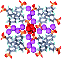 Graphical abstract: Tetrakis(4-sulfophenyl)methane dodecahydrate. Reversible and selective water inclusion and release in an organic host