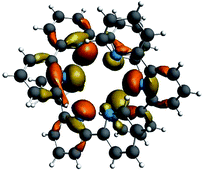 Graphical abstract: DFT modeling of the relative affinity of nitrogen ligands for trivalent f elements: an energetic point of view