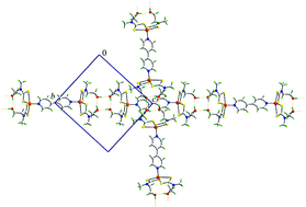 Graphical abstract: 3D-, 2D- and 1D-supramolecular structures of {Zn[S2CN(CH2CH2OH)R]2}2 and their {Zn[S2CN(CH2CH2OH)R]2}2(4,4′-bipyridine) adducts for R = CH2CH2OH, Me or Et: polymorphism and pseudo-polymorphism