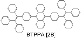 Graphical abstract: New deep-blue emitting materials based on fully substituted ethylene derivatives