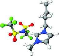 Graphical abstract: Prediction of the vapor pressure and vaporization enthalpy of 1-n-alkyl-3-methylimidazolium-bis-(trifluoromethanesulfonyl) amide ionic liquids