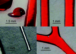 Graphical abstract: Microplasma writing for surface-directed millifluidics