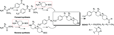 Graphical abstract: Forward- and reverse-synthesis of piperazinopiperidine amide analogs: a general access to structurally diverse 4-piperazinopiperidine-based CCR5 antagonists