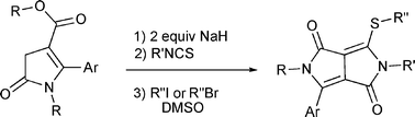 Graphical abstract: Synthetic routes to 3-alkylsulfanyl-6-aryl-diketopyrrolo[3,4-c]pyrroles—a class of efficient, visible light excitable fluorophores