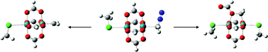 Graphical abstract: Carboxylate lability as a factor in the Rh2(carboxylate)4-catalysed cyclopropenation and cyclopropanation of alkynes and alkenes