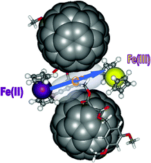 Graphical abstract: Changes in electronic couplings of mixed-valence systems due to through-space intramolecular interactions