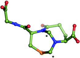 Graphical abstract: Glutathione traps formaldehyde by formation of a bicyclo[4.4.1]undecane adduct