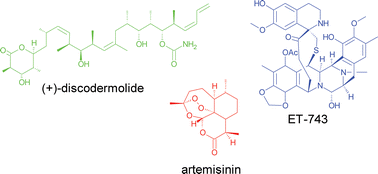 Graphical abstract: Mutasynthesis, chemobiosynthesis, and back to semi-synthesis: combining synthetic chemistry and biosynthetic engineering for diversifying natural products