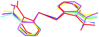 Graphical abstract: Co-crystal formation between 2,2′-dithiodibenzoic acid and each of 4,4′-bipyridine, trans-1,2-bis(4-pyridyl)ethene and 1,2-bis(4-pyridyl)ethane