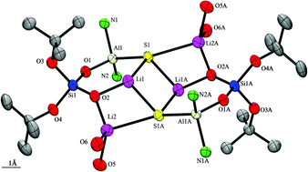 Graphical abstract: Soluble, reactive and stable – unique aluminosilicate ligands and a heterobimetallic derivative [LAl(SLi)(μ-O)Si(OLi·2thf)(OtBu)2]2