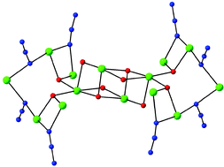 Graphical abstract: The highest nuclearity metal oxime clusters: Ni14 and Ni12Na2 complexes from the use of 2-pyridinealdoximate and azide ligands