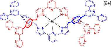 Graphical abstract: Post-coordination functionalisation of pyrazolyl-based ligands as a route to polynuclear complexes based on an inert RuIIN6 core