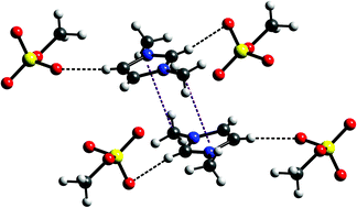 Graphical abstract: Crown-ether enclosure generated by ionic liquid components—synthesis, crystal structure and Raman spectra of compounds of imidazolium based salts and 18-crown-6
