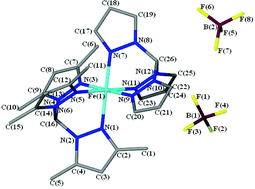 Graphical abstract: Structure, magnetism and photomagnetism of mixed-ligand tris(pyrazolyl)methane iron(ii) spin crossover compounds