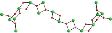 Graphical abstract: A discrete Fe18 ‘molecular chain’