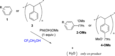 Graphical abstract: Versatile direct dehydrative approach for diaryliodonium(iii) salts in fluoroalcohol media