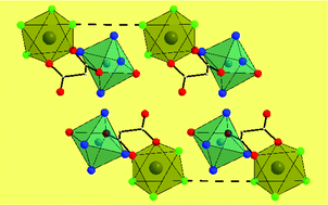 Graphical abstract: Synthesis, crystal structure and magnetic properties of novel heterobimetallic malonate-bridged MIIReIV complexes (M = Mn, Fe, Co and Ni)