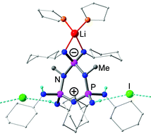 Graphical abstract: Zwitterionic phosphazenium phosphazenate ligands