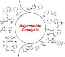 Graphical abstract: Developments in asymmetric catalysis by metal complexes of chiral chelating nitrogen-donor ligands