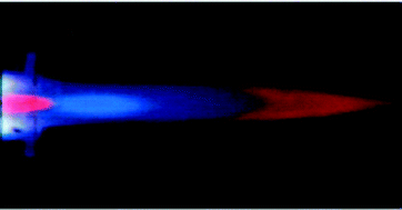 Graphical abstract: Matrix effect of aluminium, calcium and magnesium in axially viewing inductively coupled plasma atomic emission spectrometry