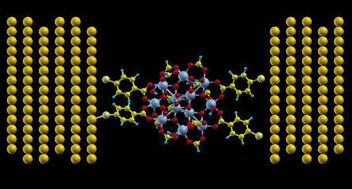 Graphical abstract: Injecting and controlling spins in organic materials