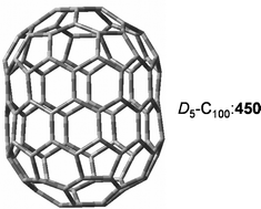 Graphical abstract: Large fullerenes stabilized by encapsulation of metallic clusters