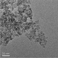 Graphical abstract: Hexafluorotitanate salts containing organic cations: use as a reaction medium and precursor to the synthesis of titanium dioxide