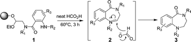 Graphical abstract: Novel application of Leuckart–Wallach reaction for synthesis of tetrahydro-1,4-benzodiazepin-5-ones library