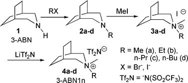 Graphical abstract: A new family of ionic liquids based on N,N-dialkyl-3-azabicyclo[3.2.2]nonanium cations: organic plastic crystal behaviour and highly reversible lithium metal electrodeposition