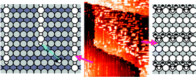 Graphical abstract: Explosive evolution of hydrogen abstraction of water on oxidized Ag(110) surfaces studied by scanning tunnelling microscopy