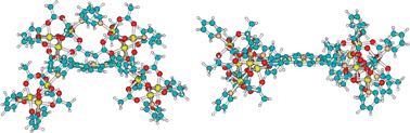 Graphical abstract: Contrasting photoelectrochemical behaviour of two isomeric supramolecular dyes based on meso-tetra(pyridyl)porphyrin incorporating four (μ3-oxo)- triruthenium(iii) clusters