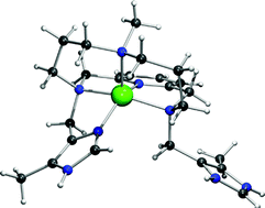 Graphical abstract: Properties of a new 4-imidazolyl derivative of a 14-membered tetraazamacrocyclic chelating agent