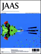 Graphical abstract: Metallomics—an interdisciplinary and evolving field